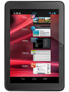 Best available price of alcatel One Touch Evo 7 in Metc