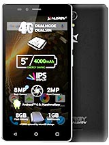 Best available price of Allview P6 Energy Lite in Metc