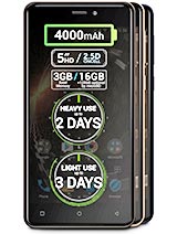 Best available price of Allview P9 Energy mini in Metc