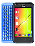 Best available price of LG Optimus F3Q in Metc