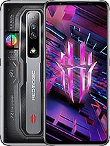 Best available price of ZTE nubia Red Magic 7S in Metc