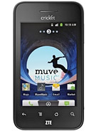 Best available price of ZTE Score in Metc